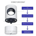 Armadilha Mata Mosquito Ultravioleta - Modern Casa