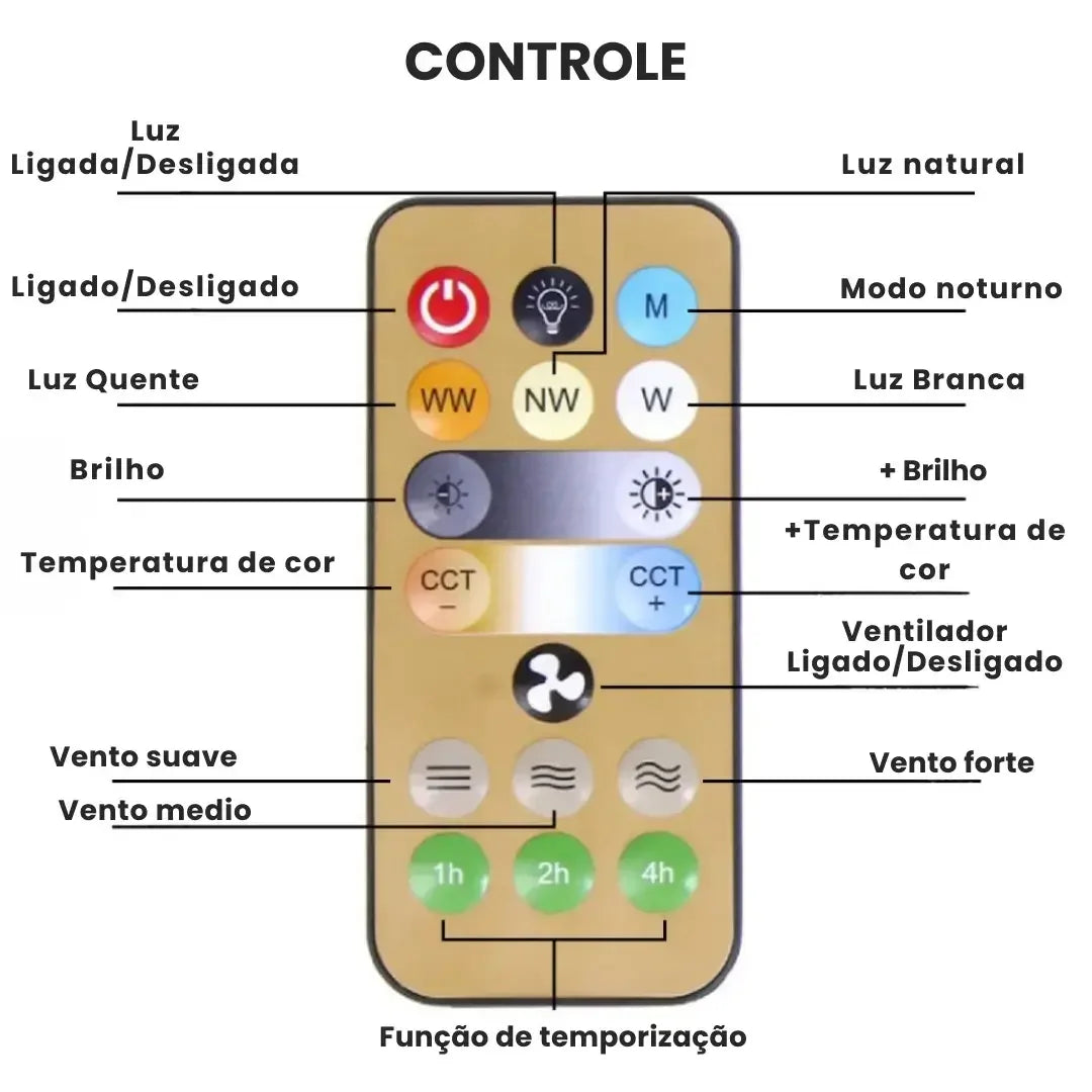 Luminária Ventilador de Teto com Controle Remoto - Modern Casa