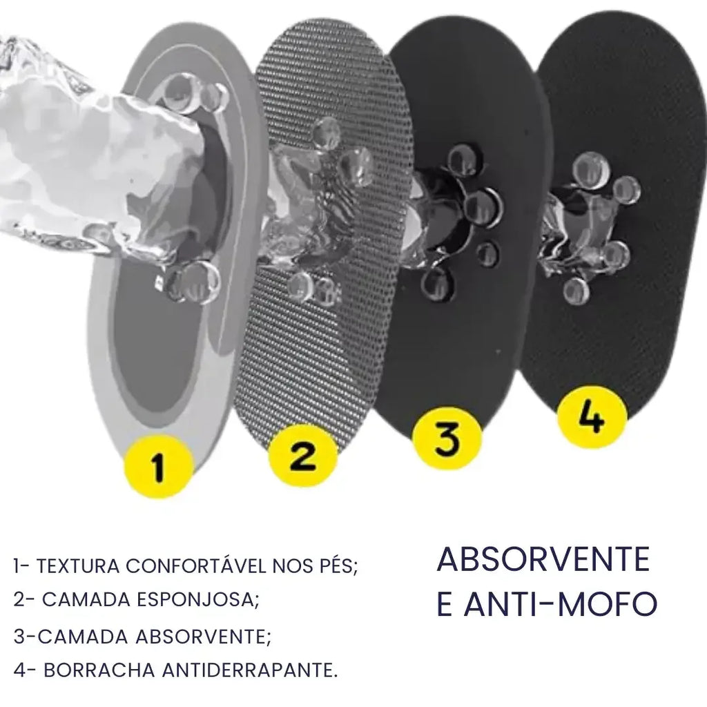 Tapete Mágico Absorvente Antiderrapante para Banheiro - Modern Casa