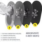 Tapete Mágico Absorvente Antiderrapante para Banheiro - Modern Casa